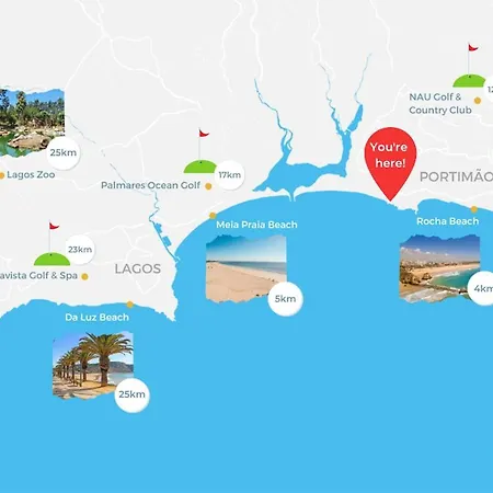 Prainha Calm Retreat In * Alvor